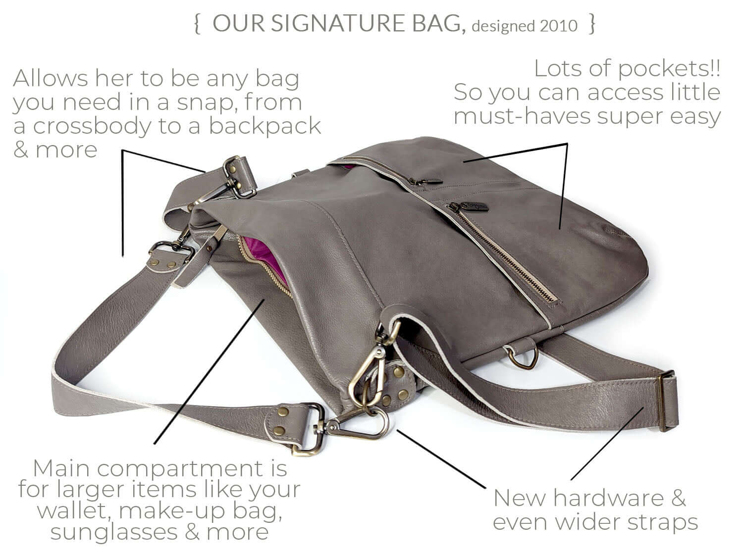 a close-up look at our signature bag, the Lauren, Brynn Capella, made in the USA